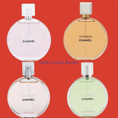 best chanel chance perfume|types of chanel chance perfume.